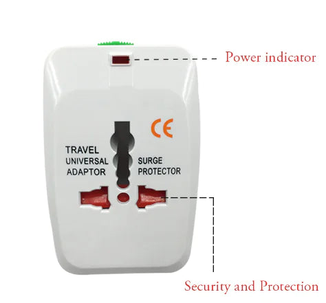 Global Travel Plug Pro