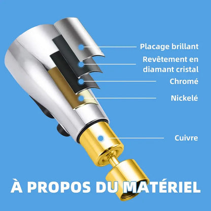 Multi-Purpose Kitchen Faucet Nozzle